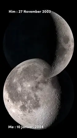 TrendMenggabungBulan