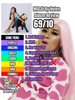 Album Review