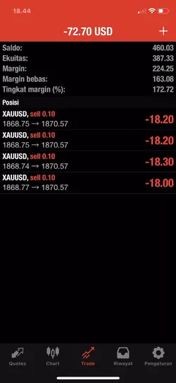 Trader