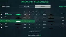 jagoan mana nih? 
