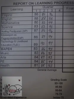I'm not smart but