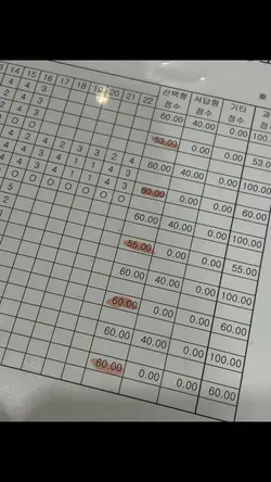 시험기간