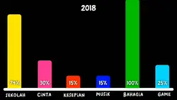 teks bisa di ganti 