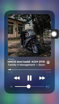 Sound Cloud Trend