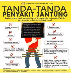 Jaga Kesihatan 