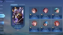 Hero fav ML