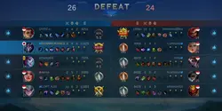 Defeat