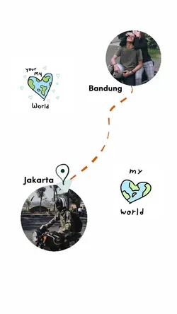 maps LDR trend