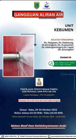 Instrumen Sedih