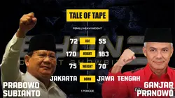 PEMILU HEAVYWEIGHT
