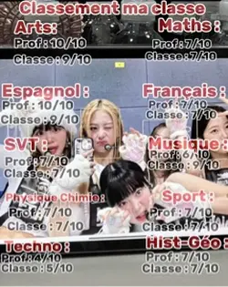 Ma classe 