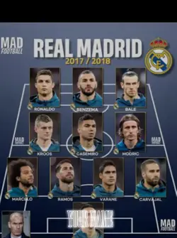 Real Madrid edit