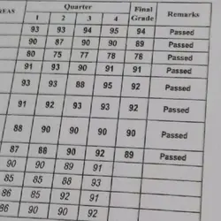 this is not enough??