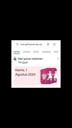 TREND TANGGAL 1