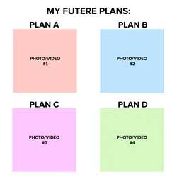 my future plans