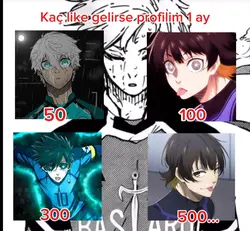 Like göre profilim
