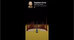4000 3 pointers