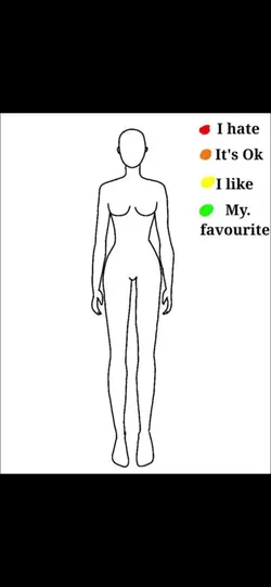 do you know me??