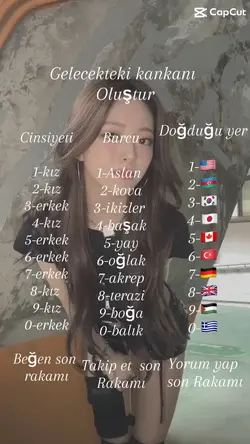 Gelecekteki knkN kim