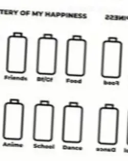 battery of happiness