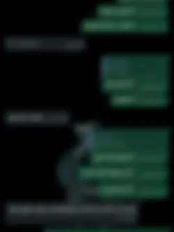 video chat blur