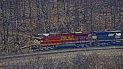 Train edit 