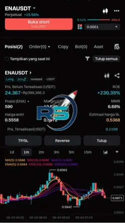 Crypto