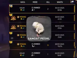 Trend Sangat Pegal 