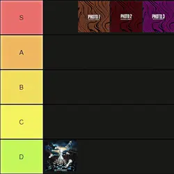 TIER LIST TREND
