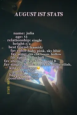 AUGUST 1st STATS!!