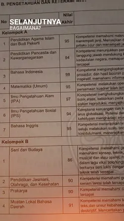 trend nilai raport 