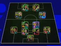 TREND EFOOTBALL