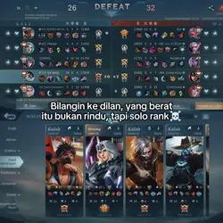 tapi solo rank