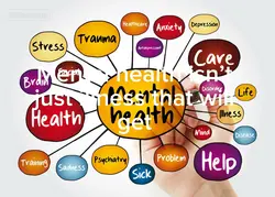Mental health awaren