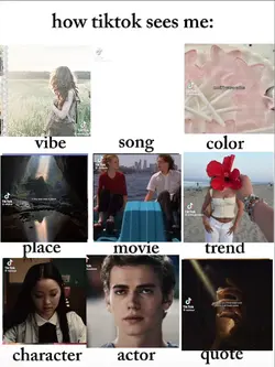 trend 
