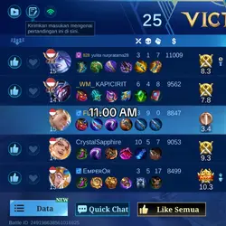 11.00 AM vs 11.00 PM