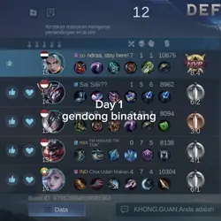 Trend Day 1