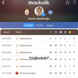 Nasıl değişmişim
