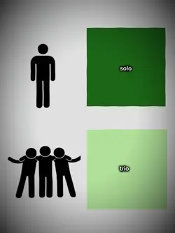 me and my friends