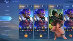 History Mlbb