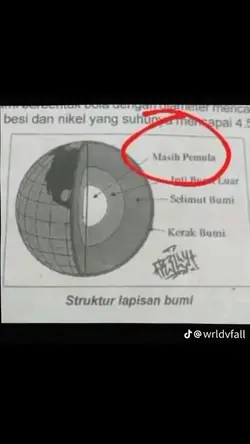 masih pemula nii