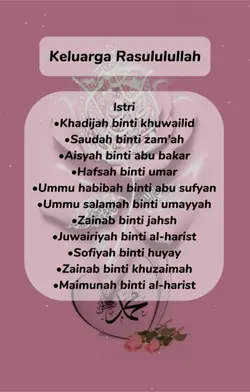 Nama istri nabi
