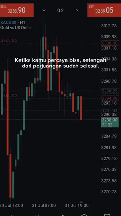 Profit Trading