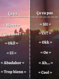 Cv/cvp