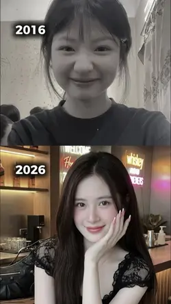 Trend 2016 - 2026
