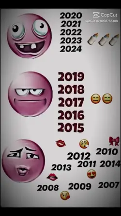 Trending Df Edit