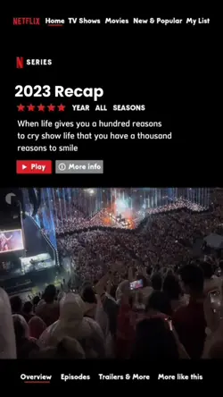 2023 recap