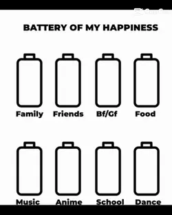 Happeniness battery