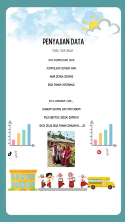 lagu pelajaran 