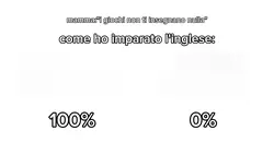 imparare l'inglese 